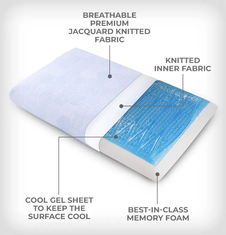 Cool jel memory pillow