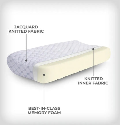 Memory Foam Contour Pillow