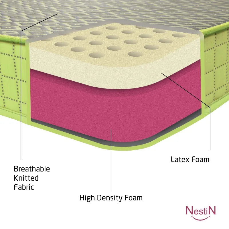 Nestin Duo Latex Mattress