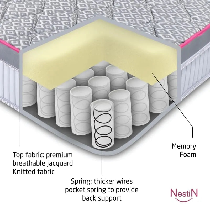 Nestin Ortho Pocket Spring Mattress