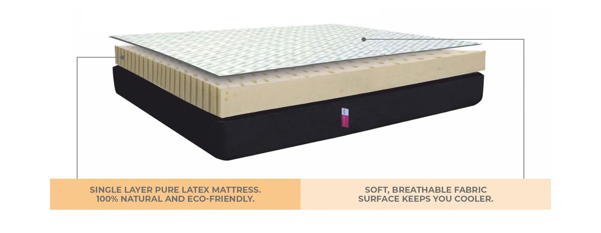 Nestin Pure Latex Mattress