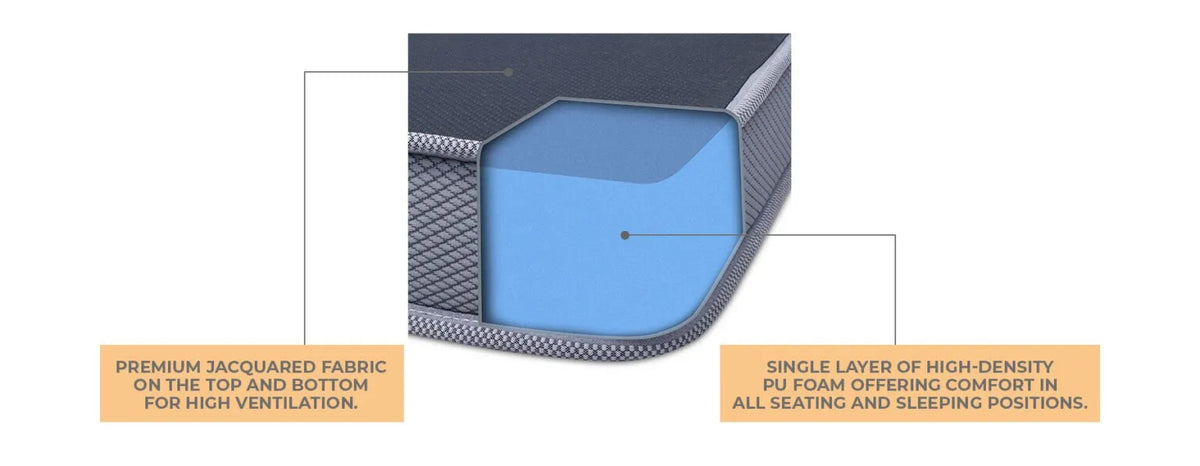 Nestin Tri-Fold Mattress